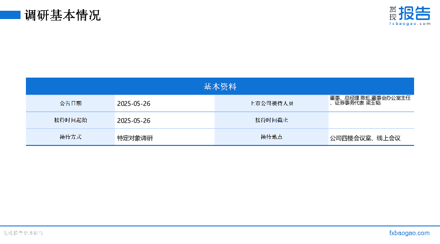 中密控股机构调研纪要